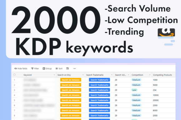 Download 2000 KDP Keywords Book Niches Bundle - Bundle Collection